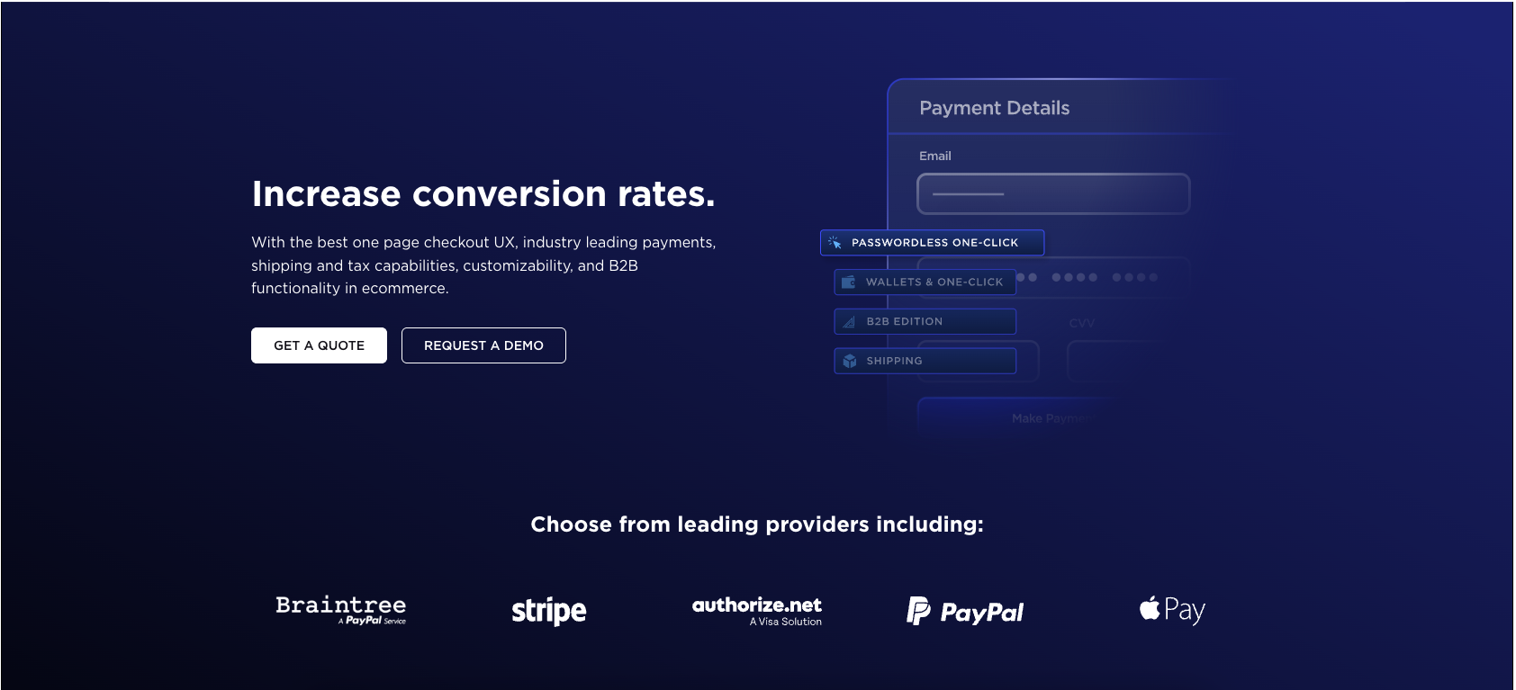 bigcommerce review